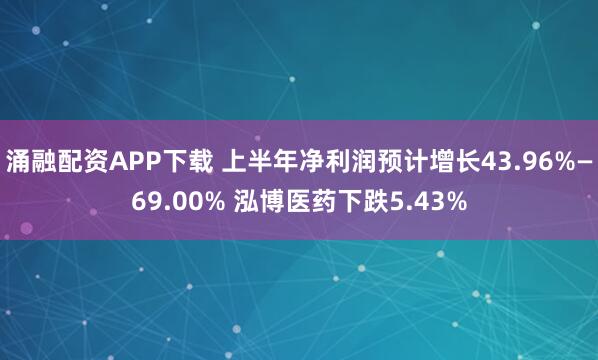 涌融配资APP下载 上半年净利润预计增长43.96%—69.00% 泓博医药下跌5.43%